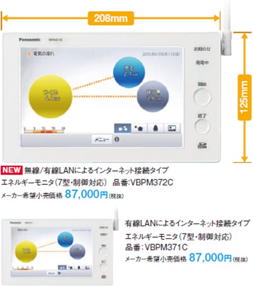 Panasonic 陽光 エナージーモニタ VBPM372C - whirledpies.com